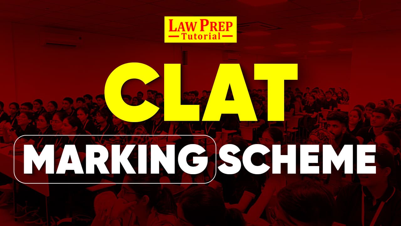 CLAT Marking Scheme