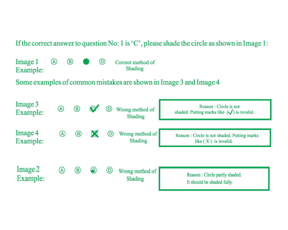 CLAT OMR Sheet Filling