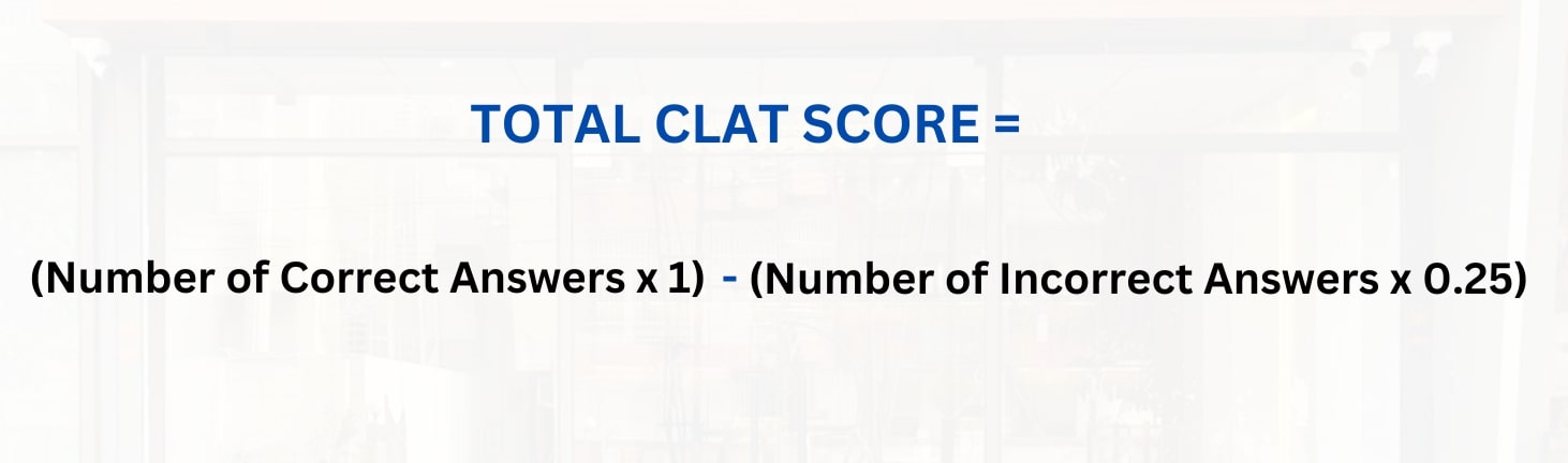 CLAT Socorecard Formula