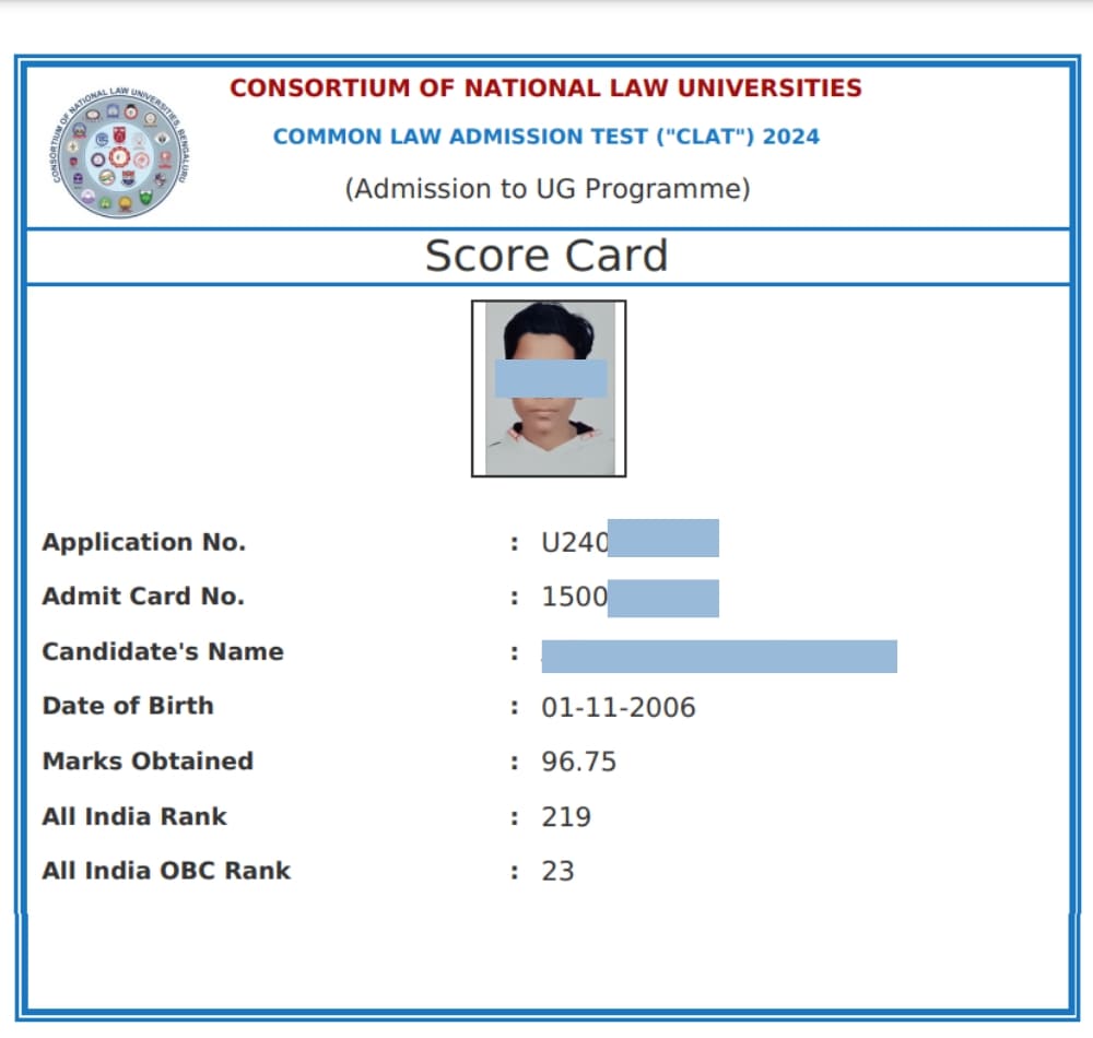 CLAT scorecard pdf