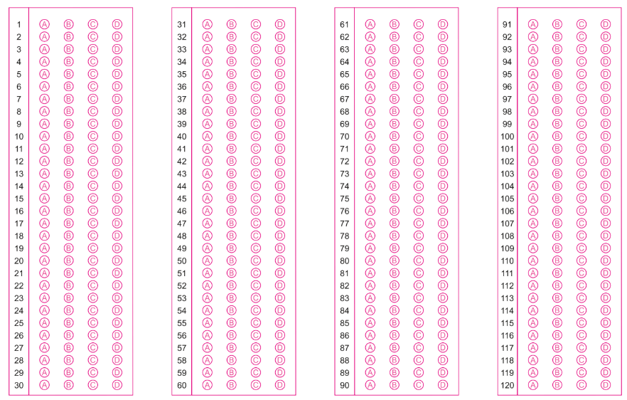 CLAT OMR Sheet